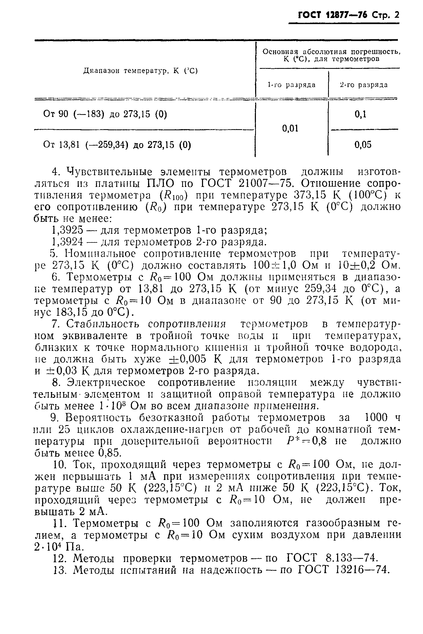 Страница 3 ГОСТ 12877-76