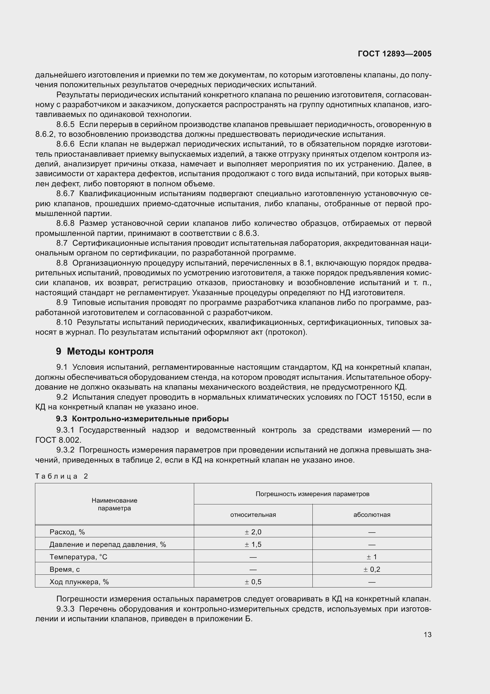 Страница 16 ГОСТ 12893-2005