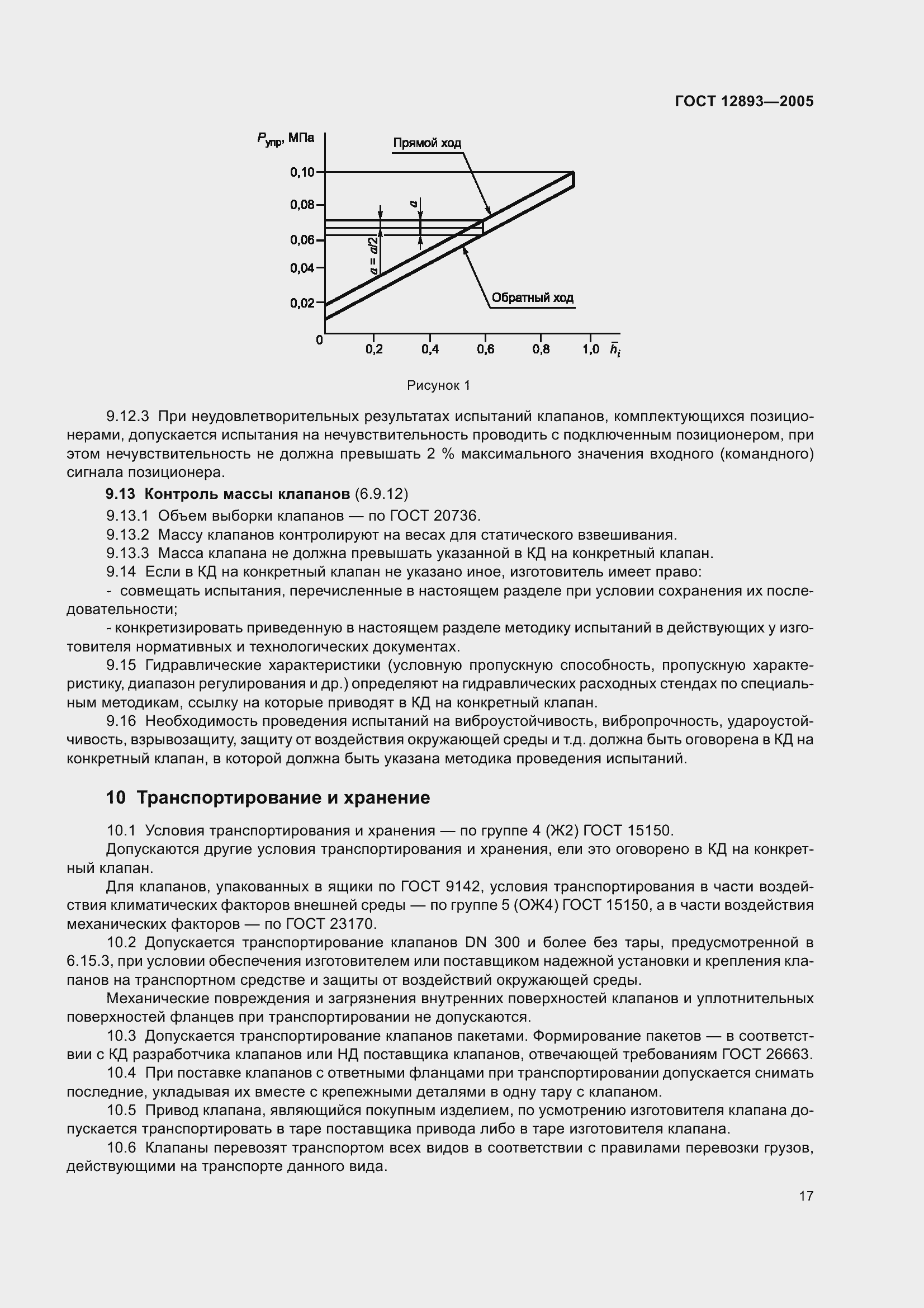 Страница 20 ГОСТ 12893-2005