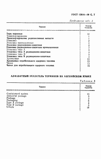 Страница 8 ГОСТ 12916-89