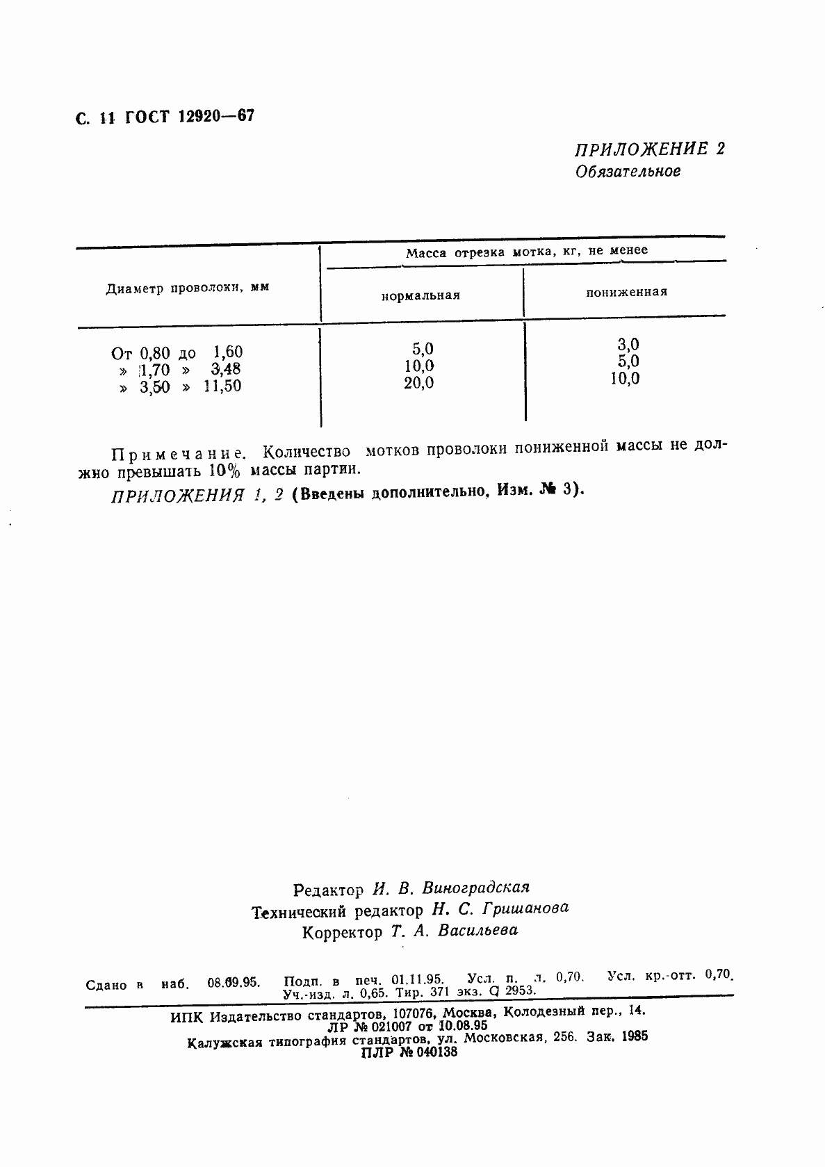 Страница 12 ГОСТ 12920-67