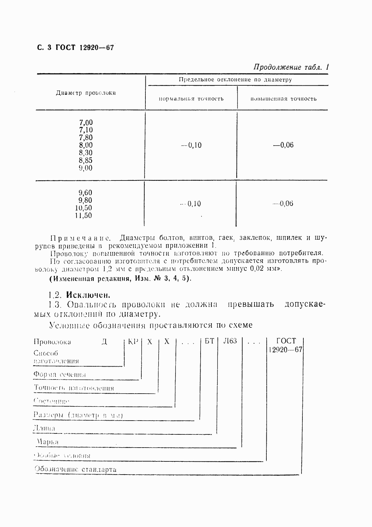 Страница 4 ГОСТ 12920-67