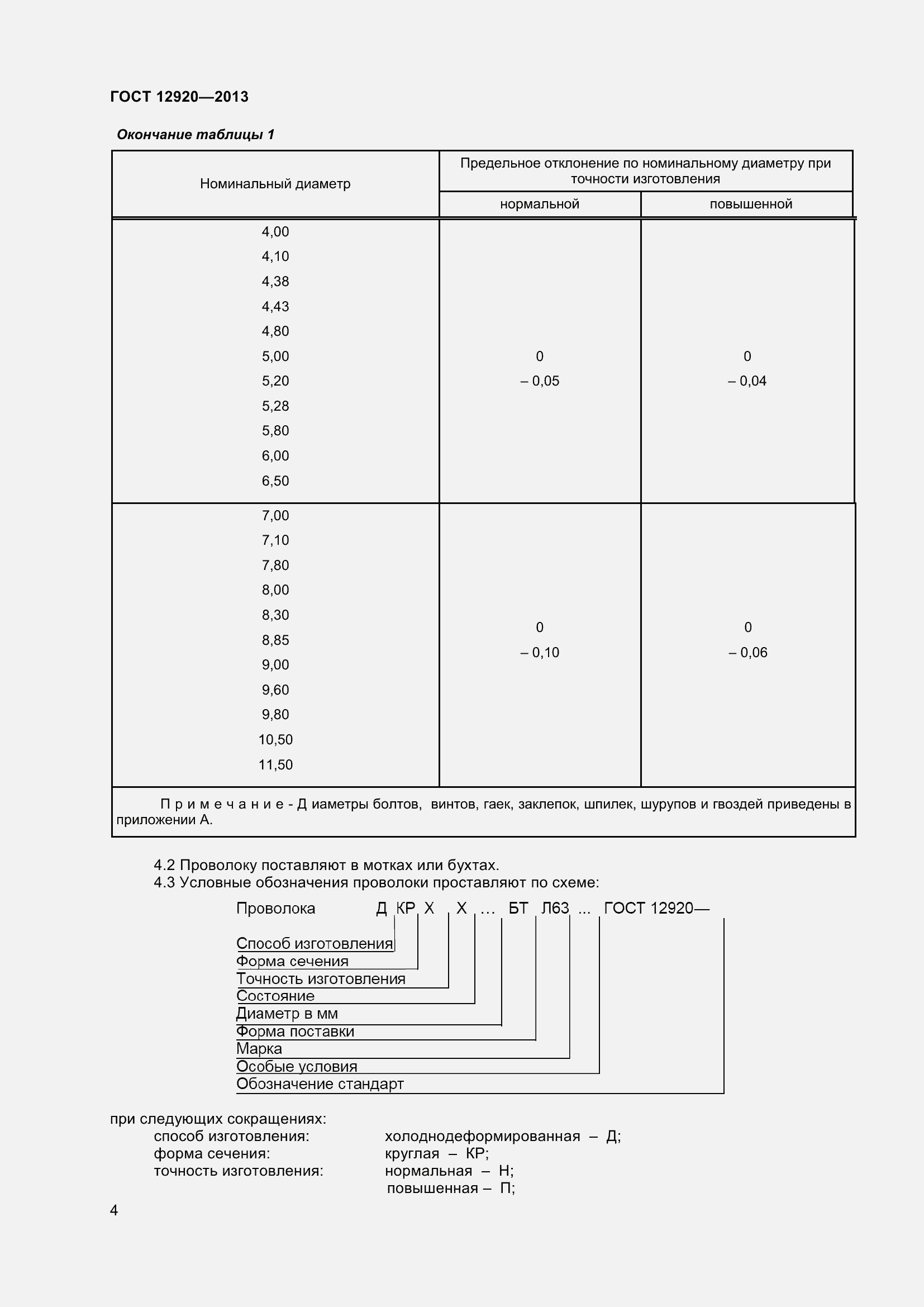 Страница 7 ГОСТ 12920-2013