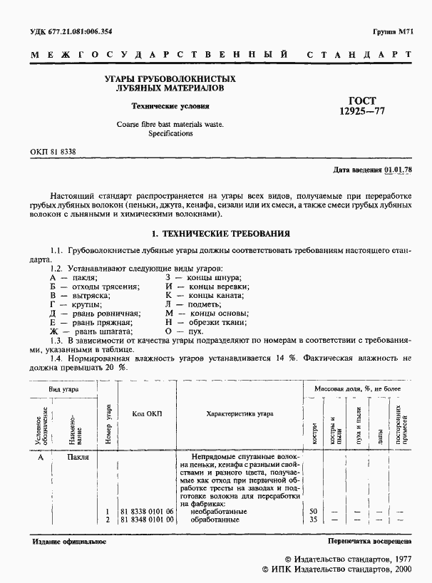 Страница 2 ГОСТ 12925-77