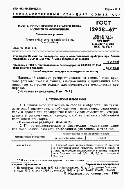 Страница 2 ГОСТ 12928-67