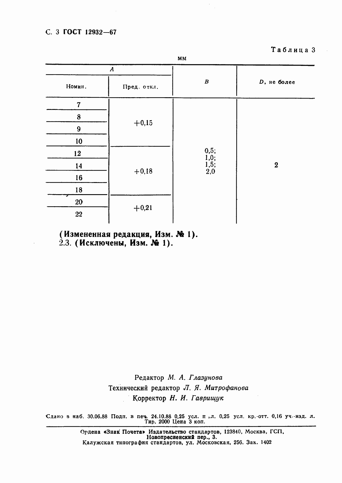 Страница 4 ГОСТ 12932-67
