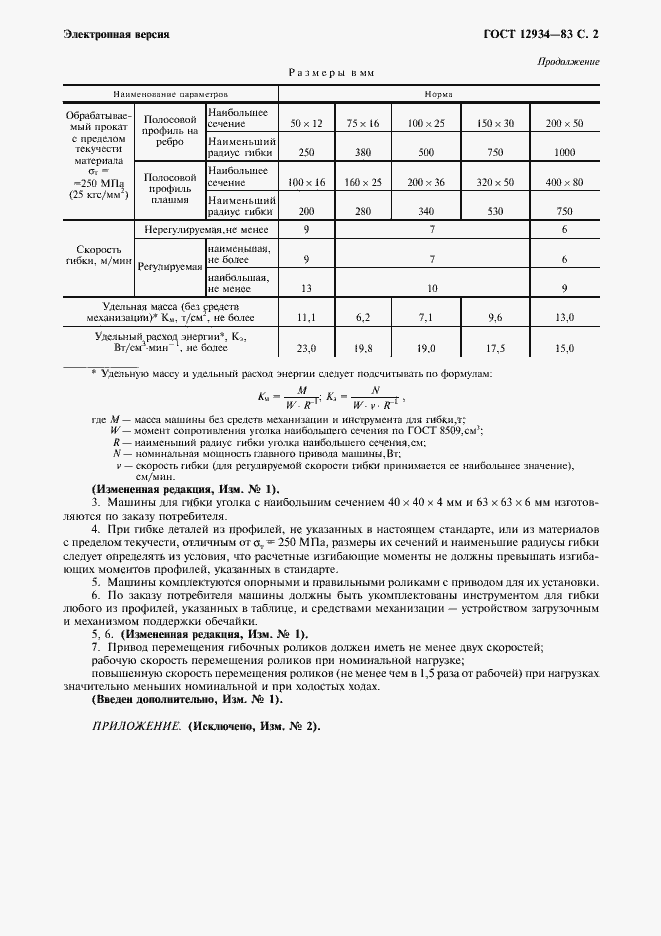 Страница 3 ГОСТ 12934-83