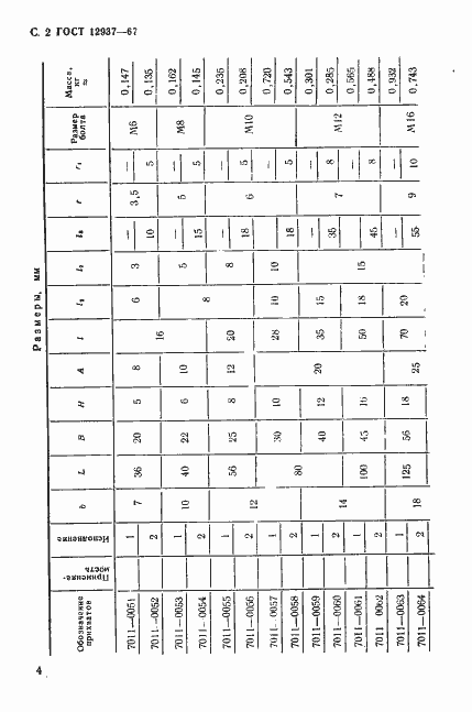 Страница 4 ГОСТ 12937-67