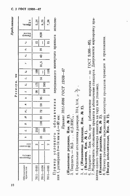 Страница 3 ГОСТ 12938-67