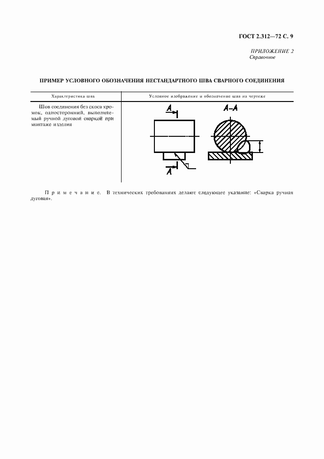 Страница 11 ГОСТ 2.312-72