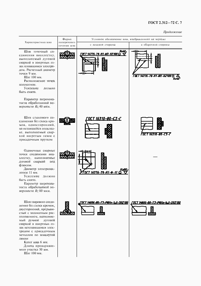Страница 9 ГОСТ 2.312-72