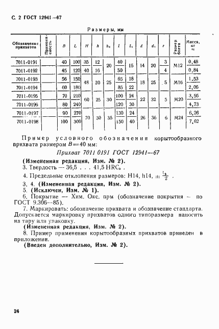 Страница 2 ГОСТ 12941-67