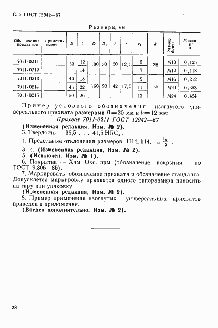 Страница 2 ГОСТ 12942-67