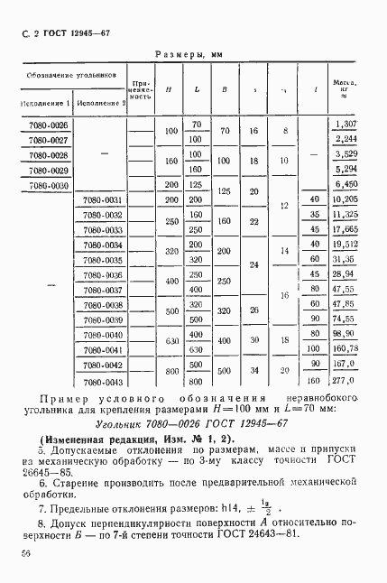 Страница 2 ГОСТ 12945-67