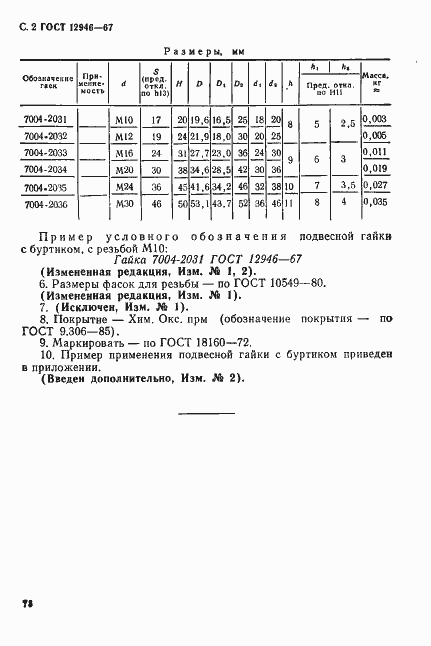 Страница 2 ГОСТ 12946-67