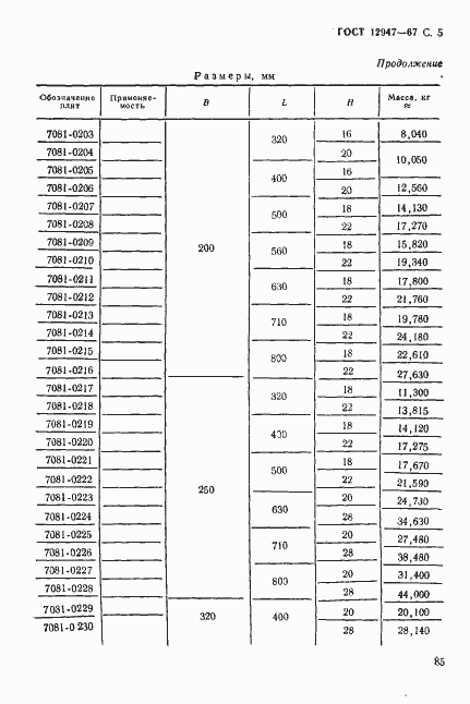 Страница 5 ГОСТ 12947-67