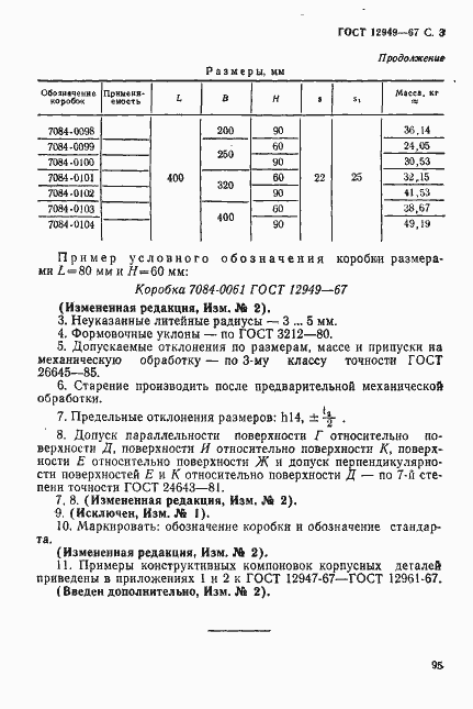 Страница 3 ГОСТ 12949-67