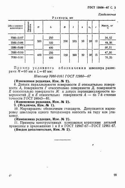 Страница 3 ГОСТ 12950-67