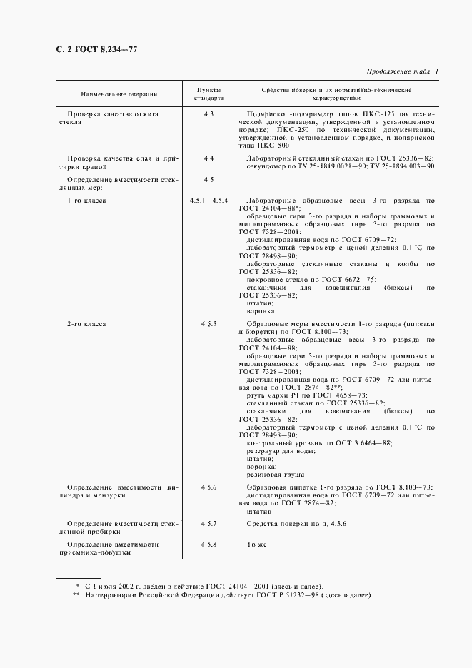 Страница 3 ГОСТ 8.234-77