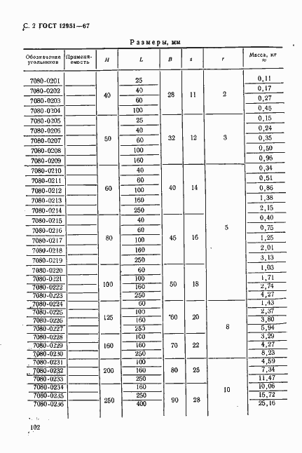 Страница 2 ГОСТ 12951-67