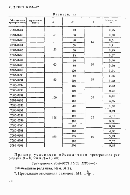 Страница 2 ГОСТ 12953-67
