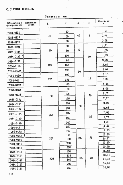 Страница 2 ГОСТ 12954-67