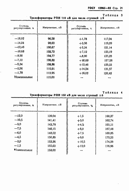 Страница 23 ГОСТ 12965-85
