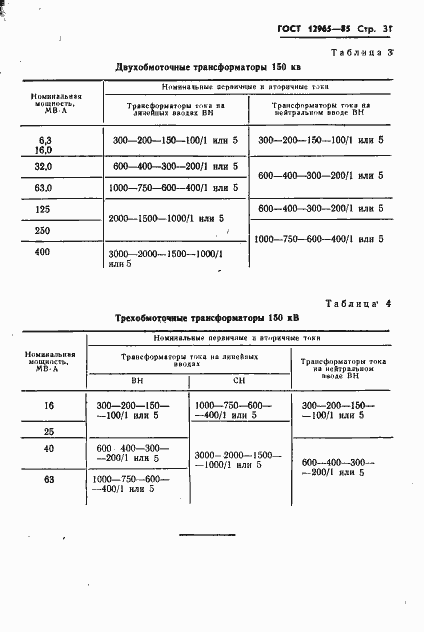 Страница 33 ГОСТ 12965-85