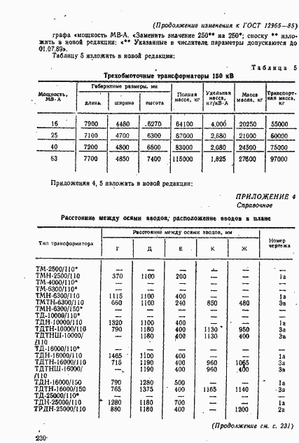 Страница 42 ГОСТ 12965-85