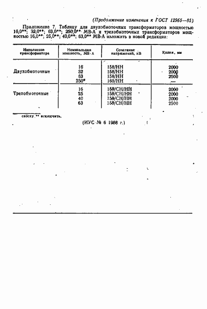 Страница 46 ГОСТ 12965-85