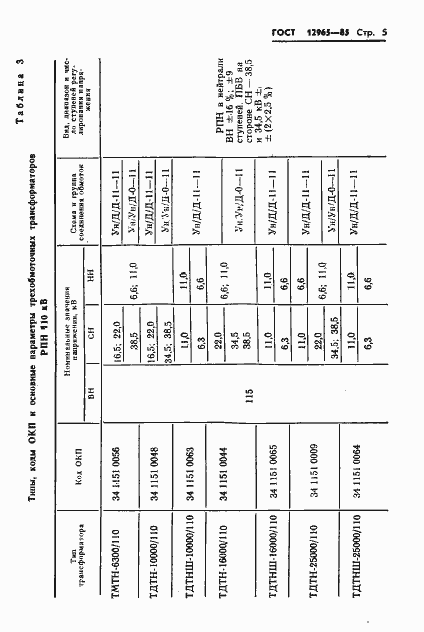 Страница 7 ГОСТ 12965-85