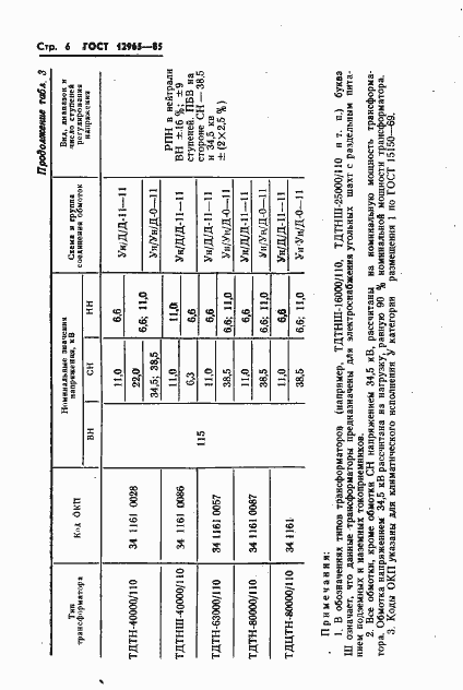 Страница 8 ГОСТ 12965-85