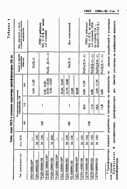 Страница 9 ГОСТ 12965-85
