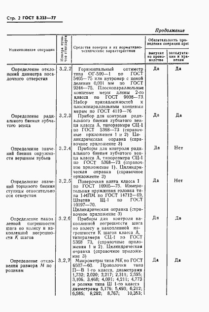 Страница 4 ГОСТ 8.235-77