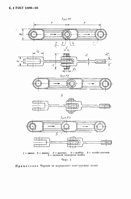 Страница 3 ГОСТ 12996-90