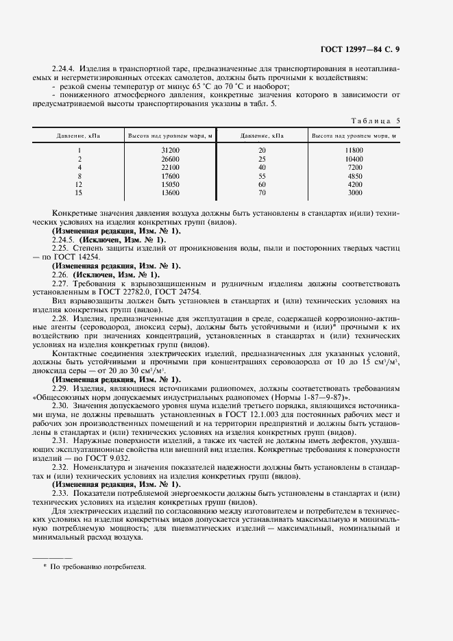 Страница 10 ГОСТ 12997-84