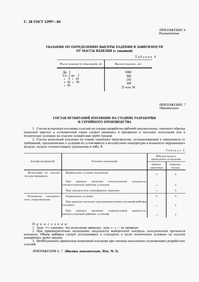 Страница 29 ГОСТ 12997-84