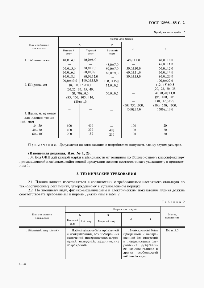 Страница 3 ГОСТ 12998-85