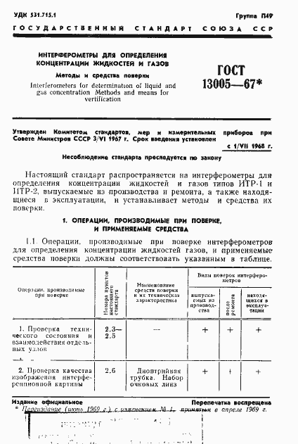 Страница 1 ГОСТ 13005-67