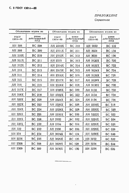Страница 9 ГОСТ 13014-80