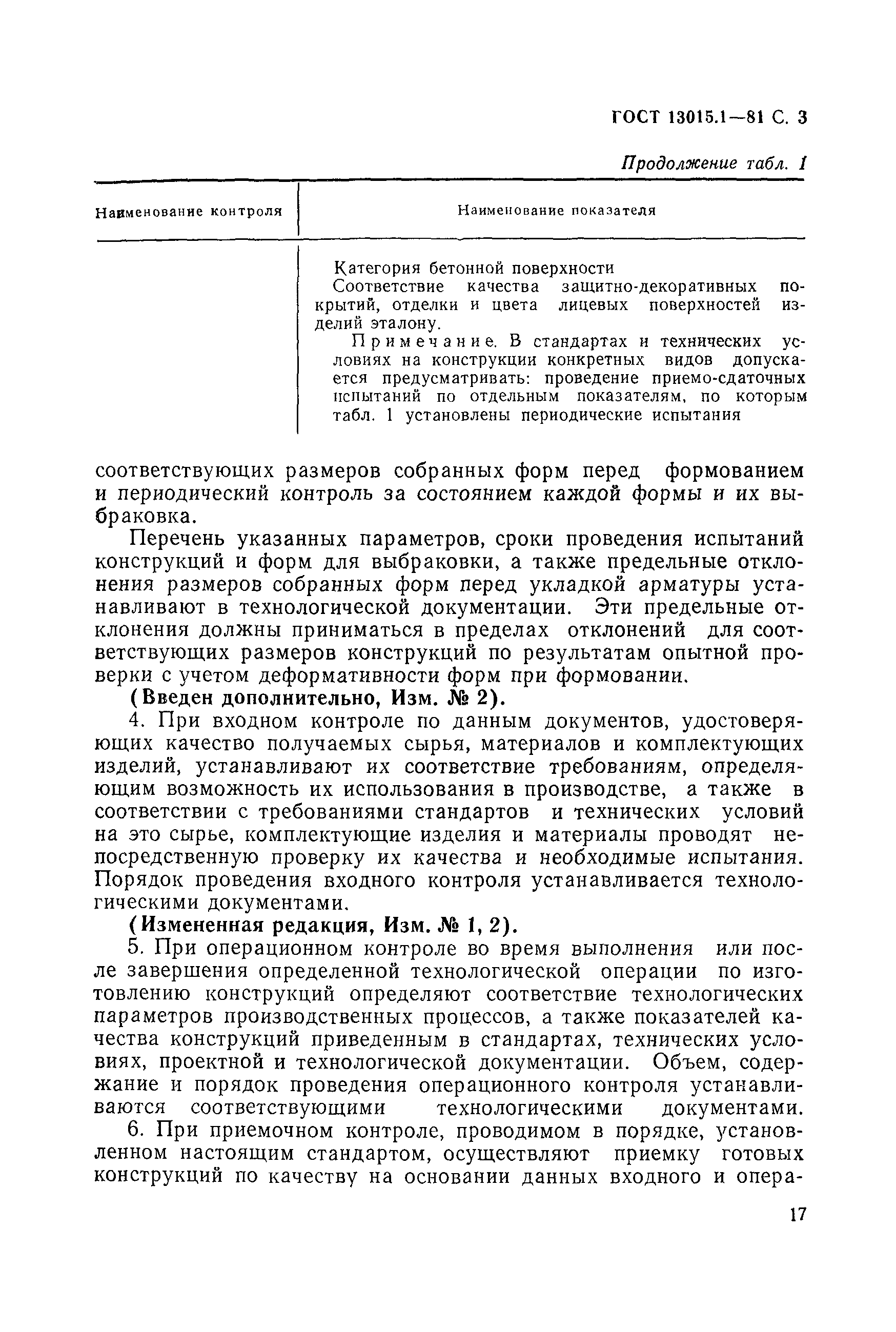 Страница 3 ГОСТ 13015.1-81