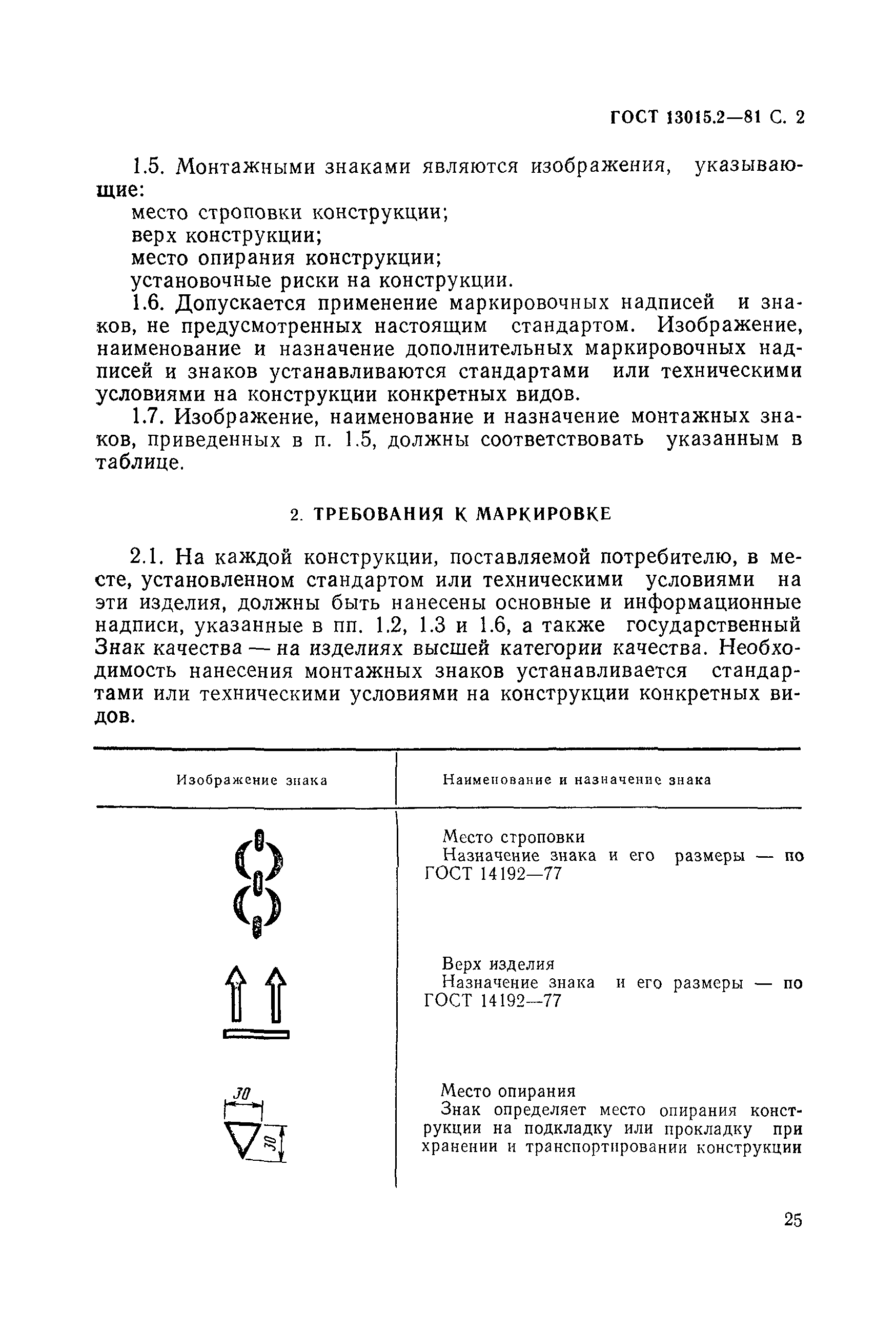 Страница 2 ГОСТ 13015.2-81