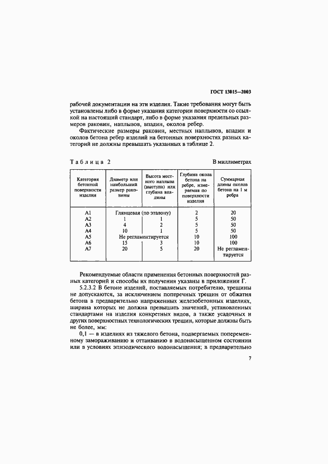 Страница 10 ГОСТ 13015-2003