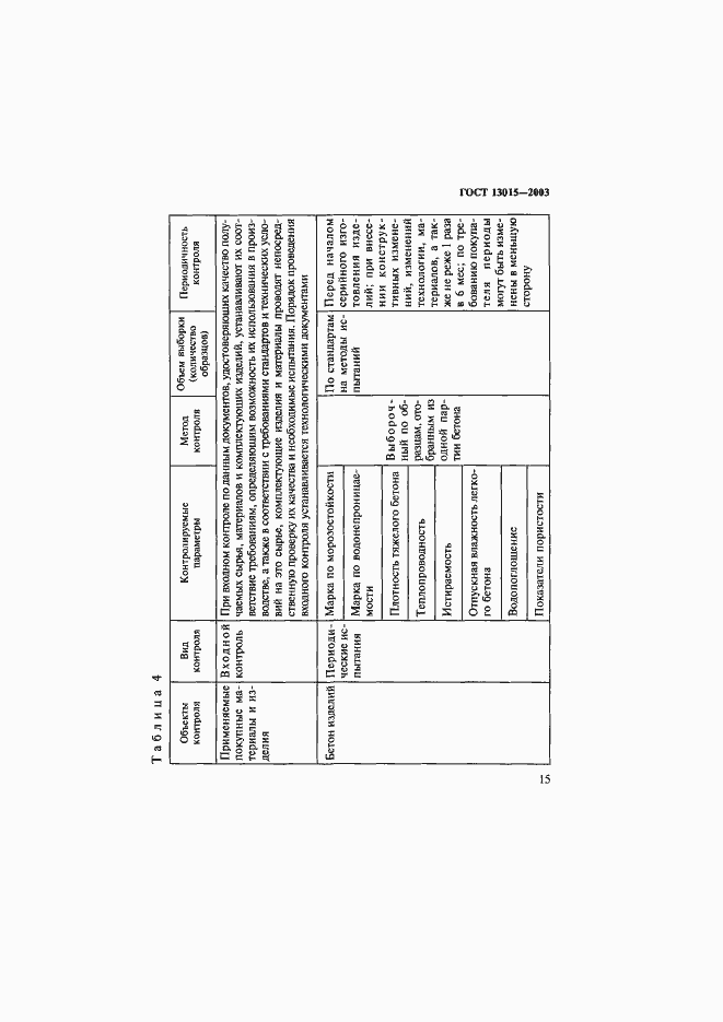 Страница 18 ГОСТ 13015-2003