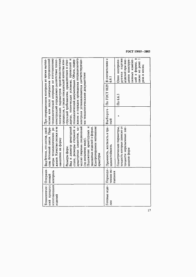 Страница 20 ГОСТ 13015-2003