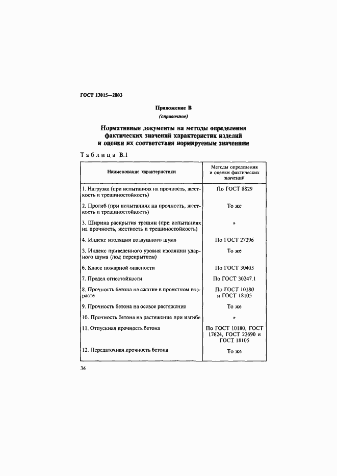 Страница 37 ГОСТ 13015-2003