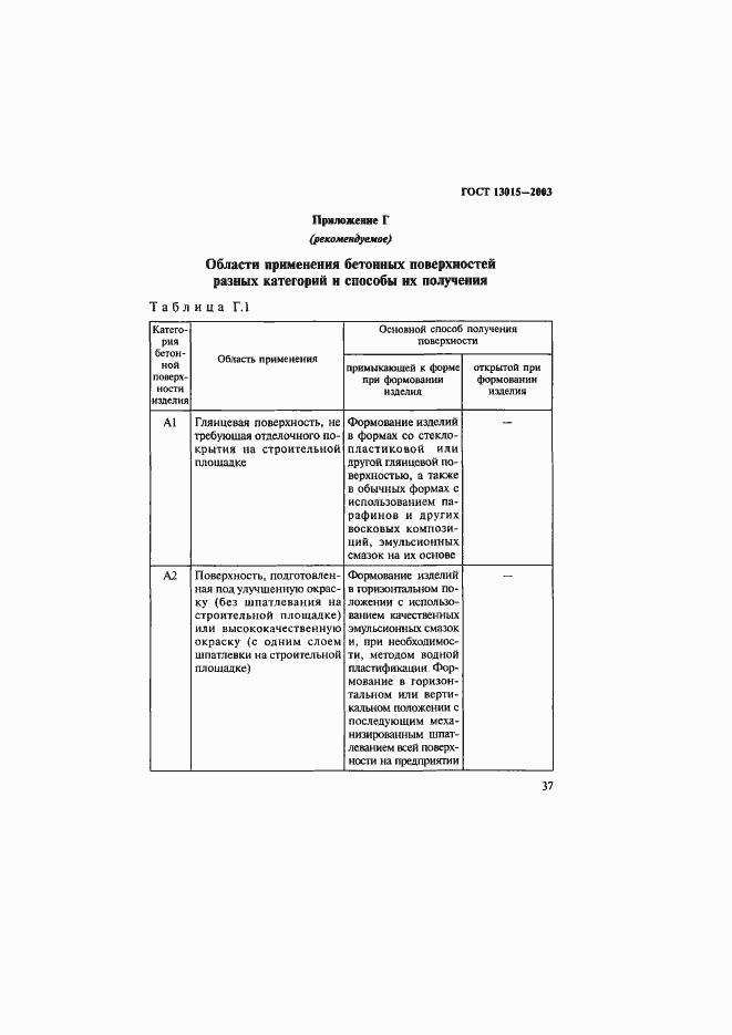 Страница 40 ГОСТ 13015-2003