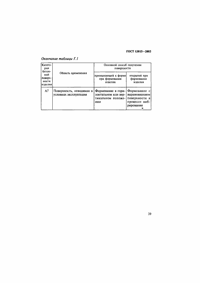 Страница 42 ГОСТ 13015-2003