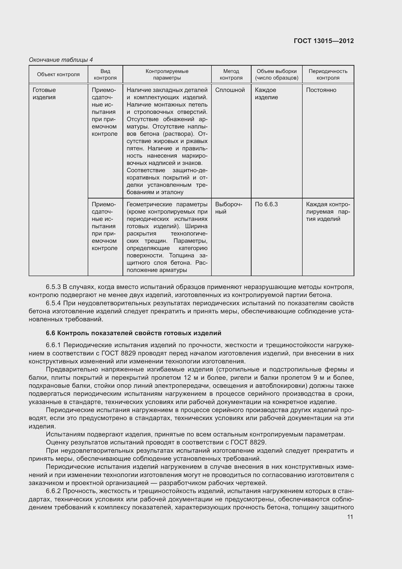 Страница 15 ГОСТ 13015-2012