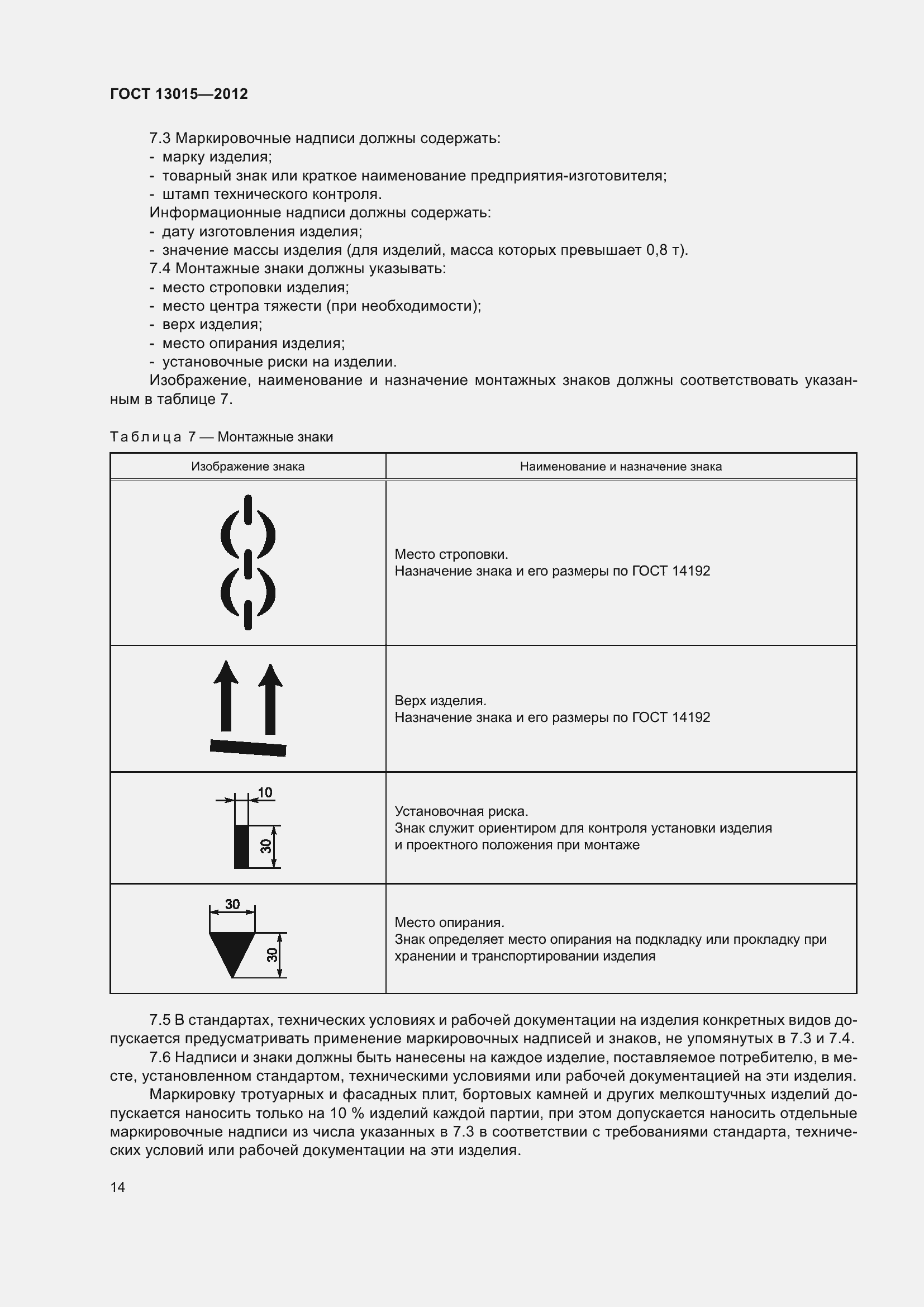 Страница 18 ГОСТ 13015-2012